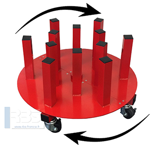 Porte rouleaux rotatif