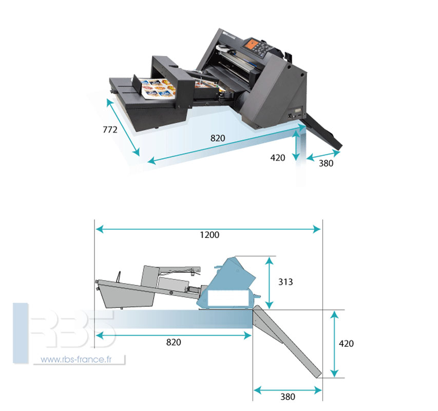KIT CRÉATION - Plaque De Découpe A3 APLI